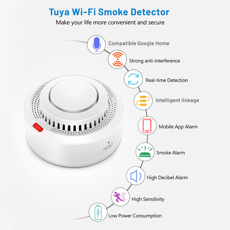 Tuya Smart WiFi Rooksensor Bra - Smoke Detector Interconnected recensie en prijs