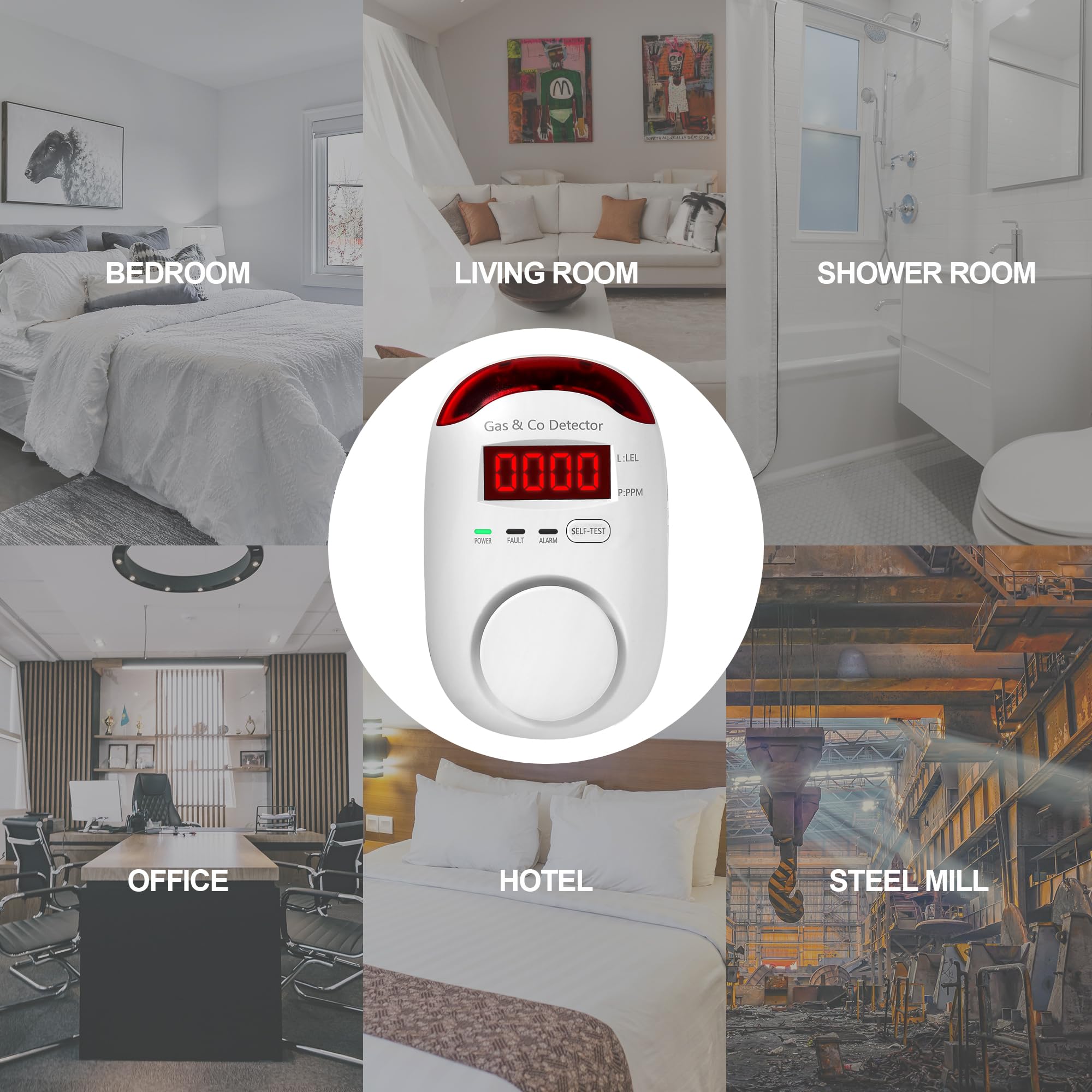 Combinatie van gas- en koolmon - Co Detector Plug recensie en prijs
